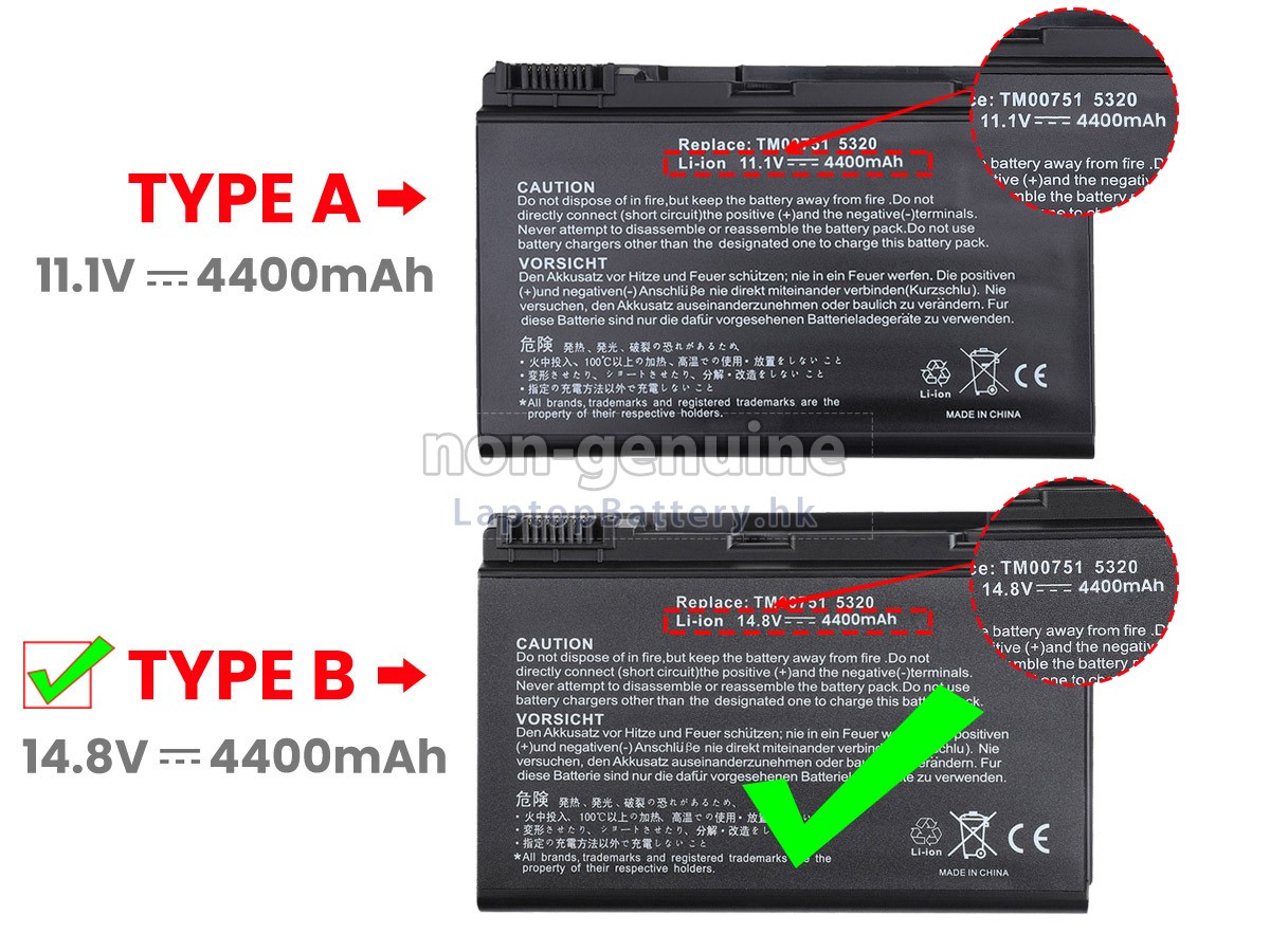 Acer 4UR18650F-2-WST-3代用電池