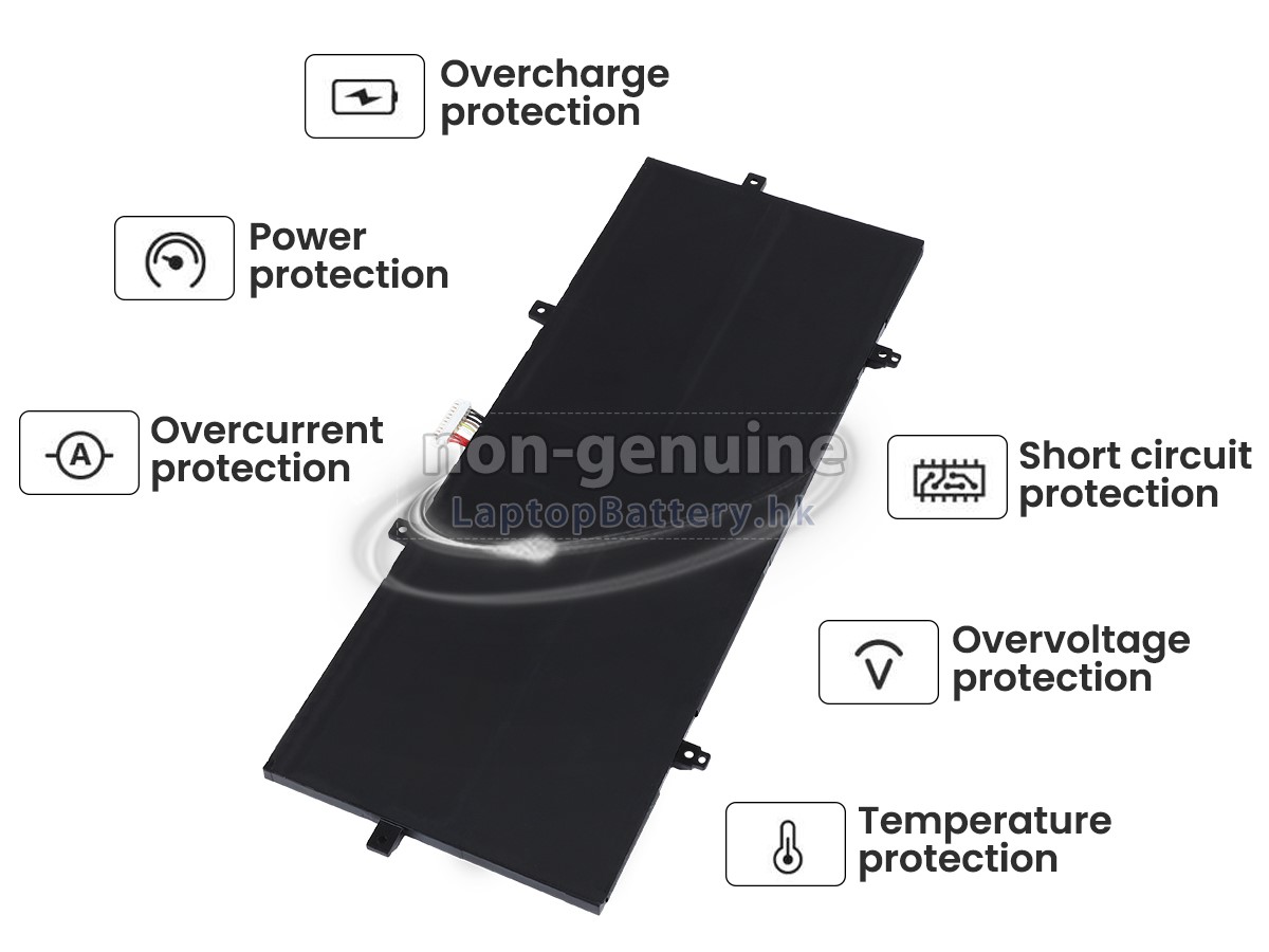 Asus ZenBook 14 UX3402-OLEDS751代用電池