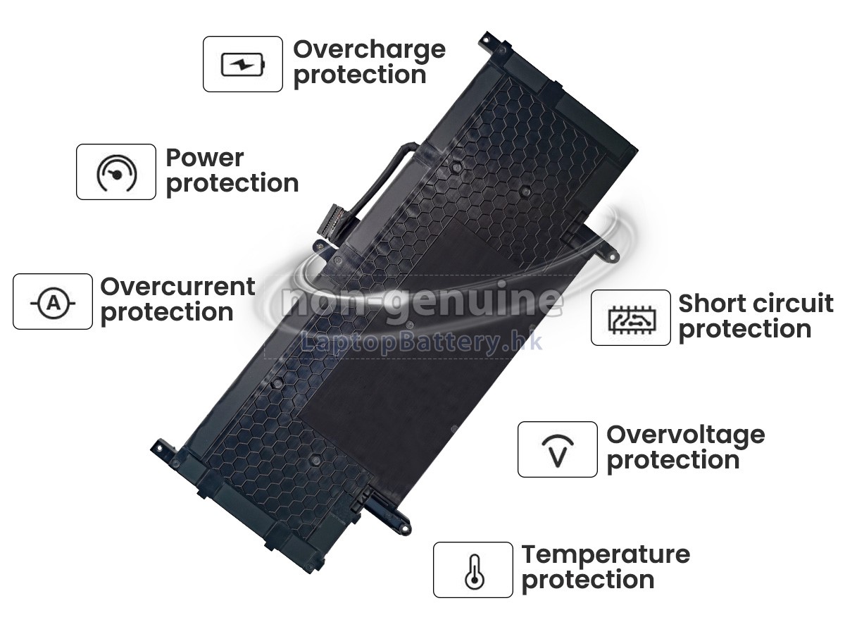 Dell Latitude 9520代用電池