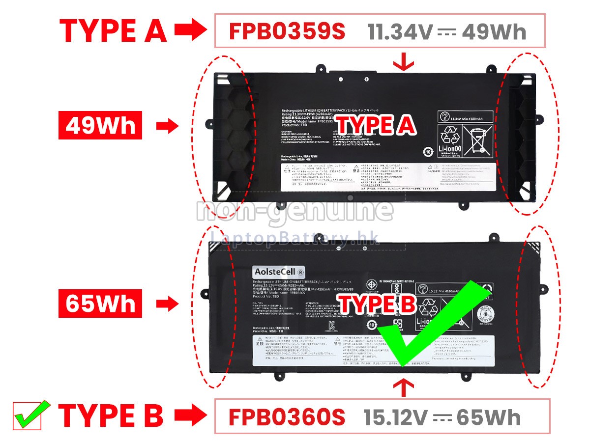 Fujitsu FMVNBP253代用電池