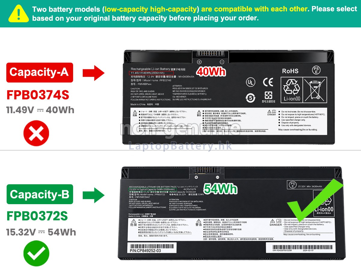 Fujitsu LifeBook WQ1K1代用電池