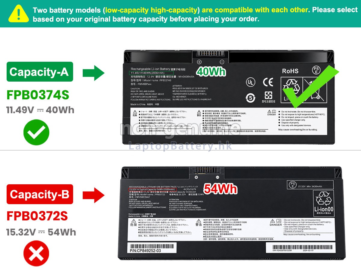 Fujitsu LifeBook WQ1K1代用電池