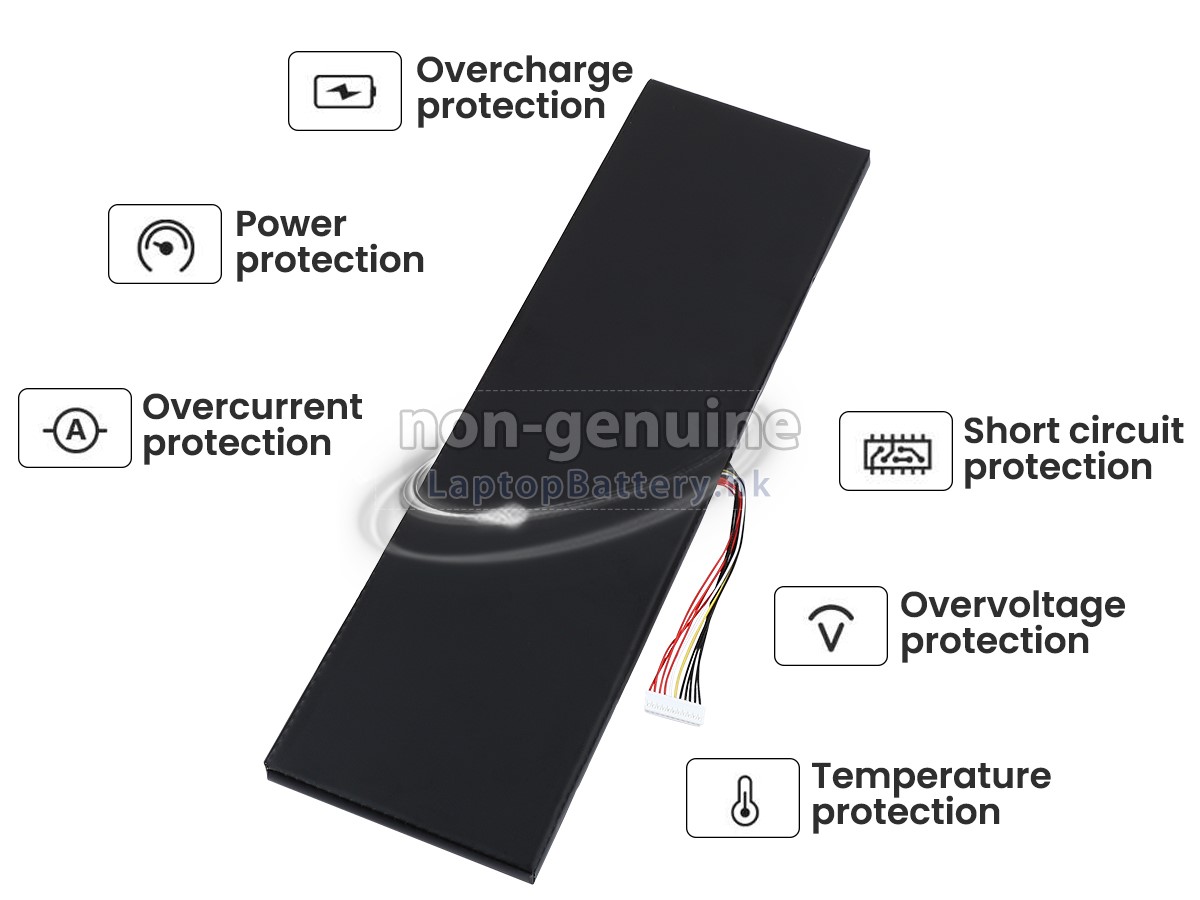 Gigabyte AERO 17 WA代用電池