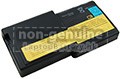 IBMThinkpad R32電池