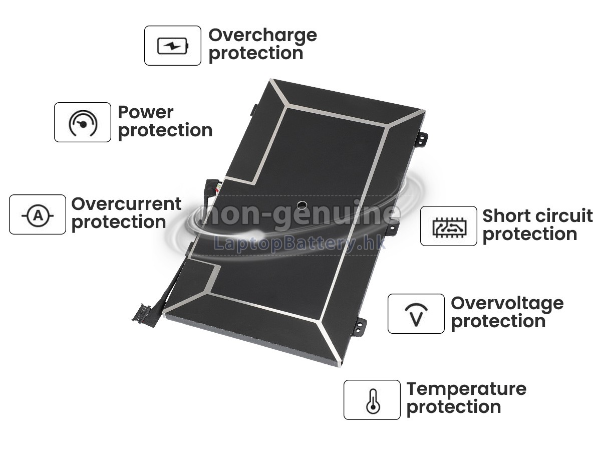 Lenovo ThinkPad S3 YOGA 14代用電池