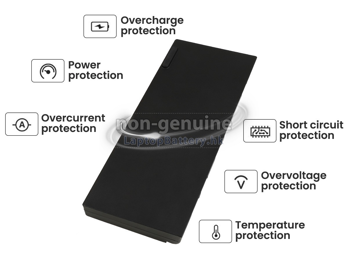 Lenovo L17M6P51代用電池