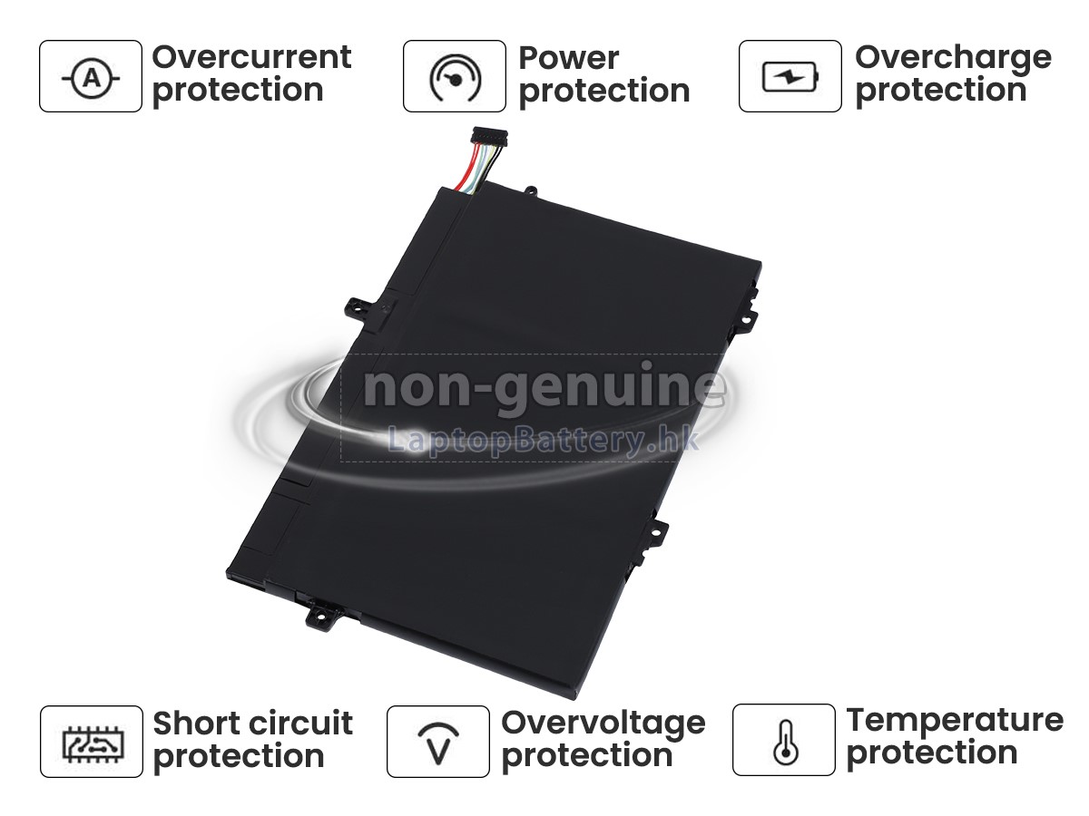 Lenovo ThinkPad L14-20U1S1UB00代用電池