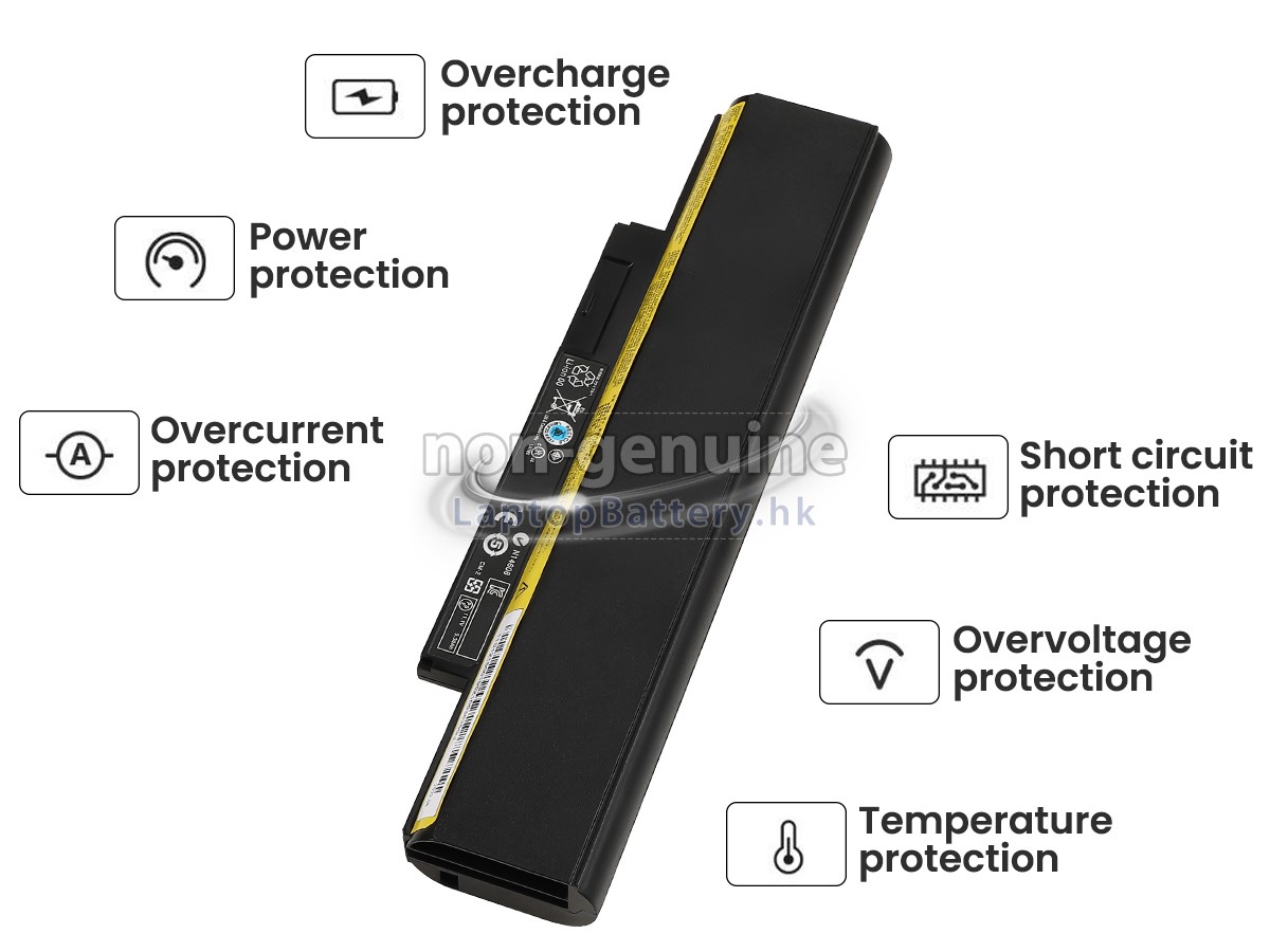 Lenovo ThinkPad EDGE E145代用電池
