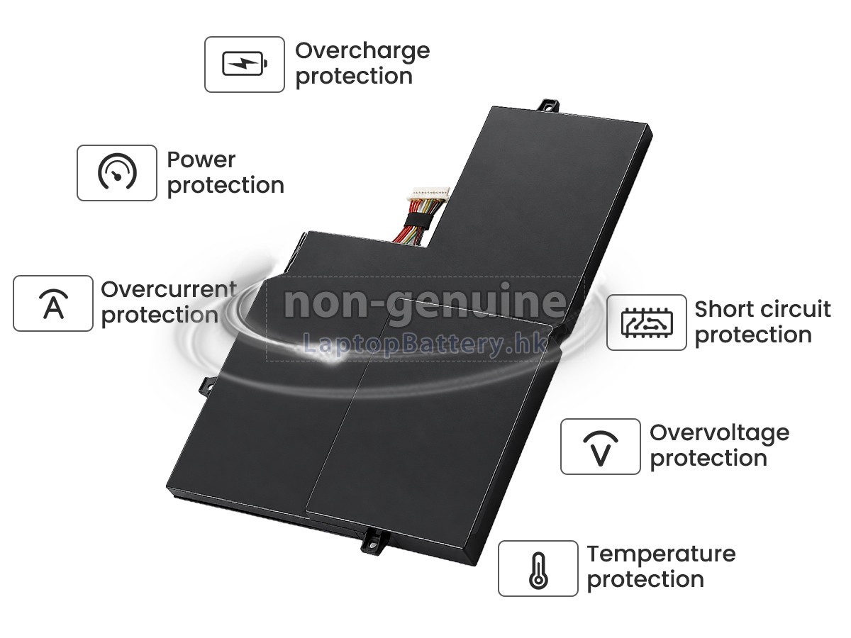 Lenovo IdeaPad U260代用電池