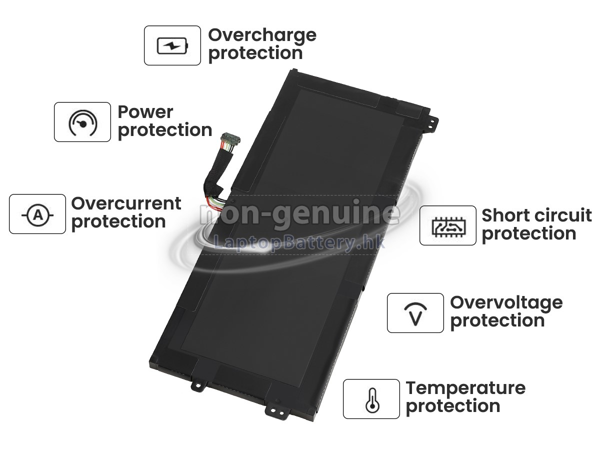 Lenovo L13S4P61代用電池