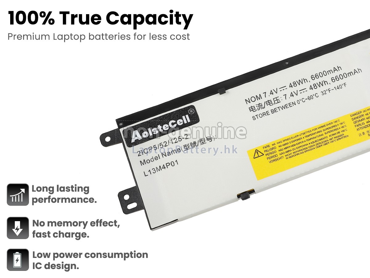 Lenovo L13M4P01代用電池