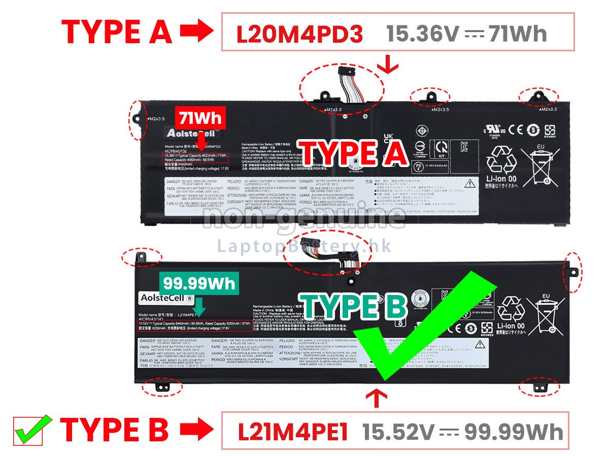 Lenovo LEGION S7 16IAH7-82TF00A5SB代用電池