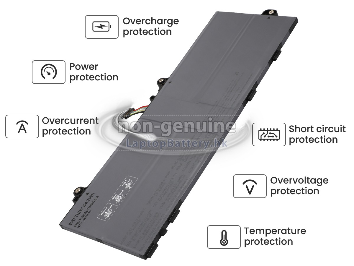 Lenovo ThinkPad X13 GEN 6-21RK000XML代用電池