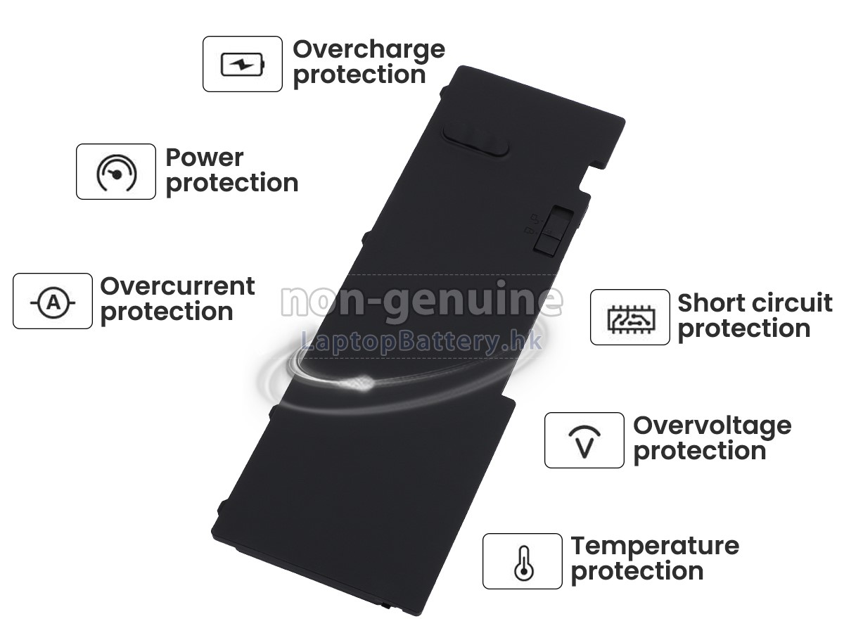 Lenovo ThinkPad T420S 4172代用電池