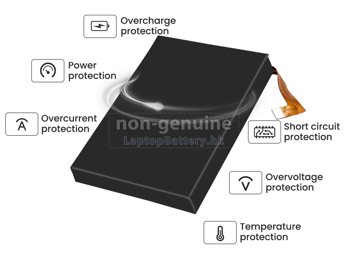 One netbook LR386387-3S代用電池